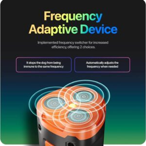 Alternative view of Anti Bark Device for Dogs