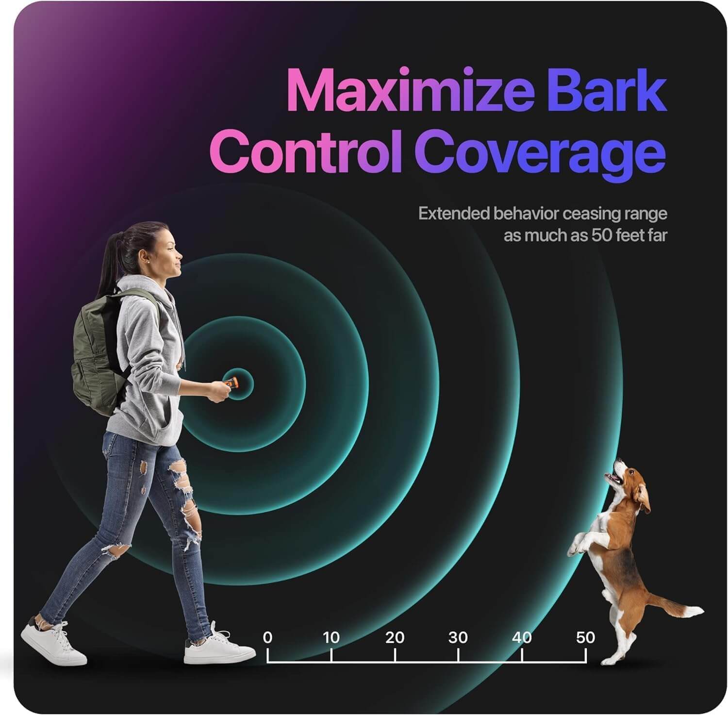 Anti Bark Device for Dogs - Image 3