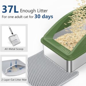 Alternative view of Extra Large Metal Cat Litter Box