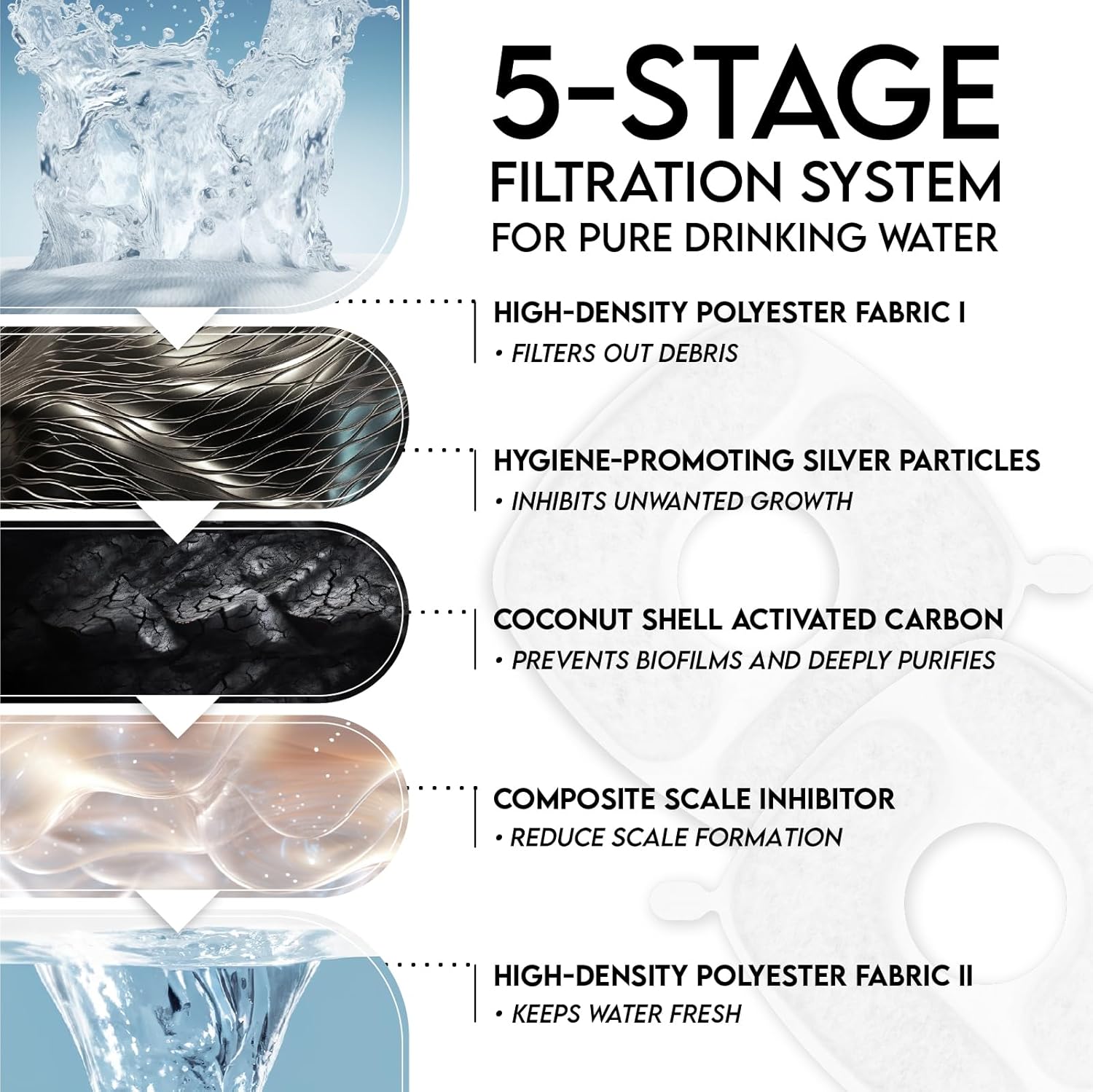 Stainless Steel Pet Water Fountain - Image 3