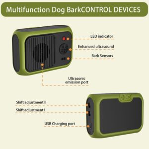 Alternative view of Ultrasonic Anti Barking Device